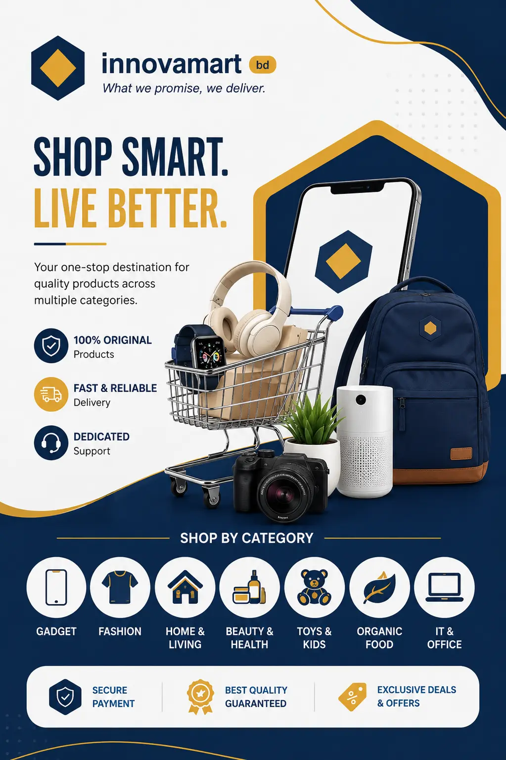 Innova Mart BD Banner